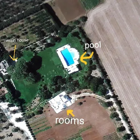 Séjour à la ferme Tenuta Donnanna Agriturismo&glamping